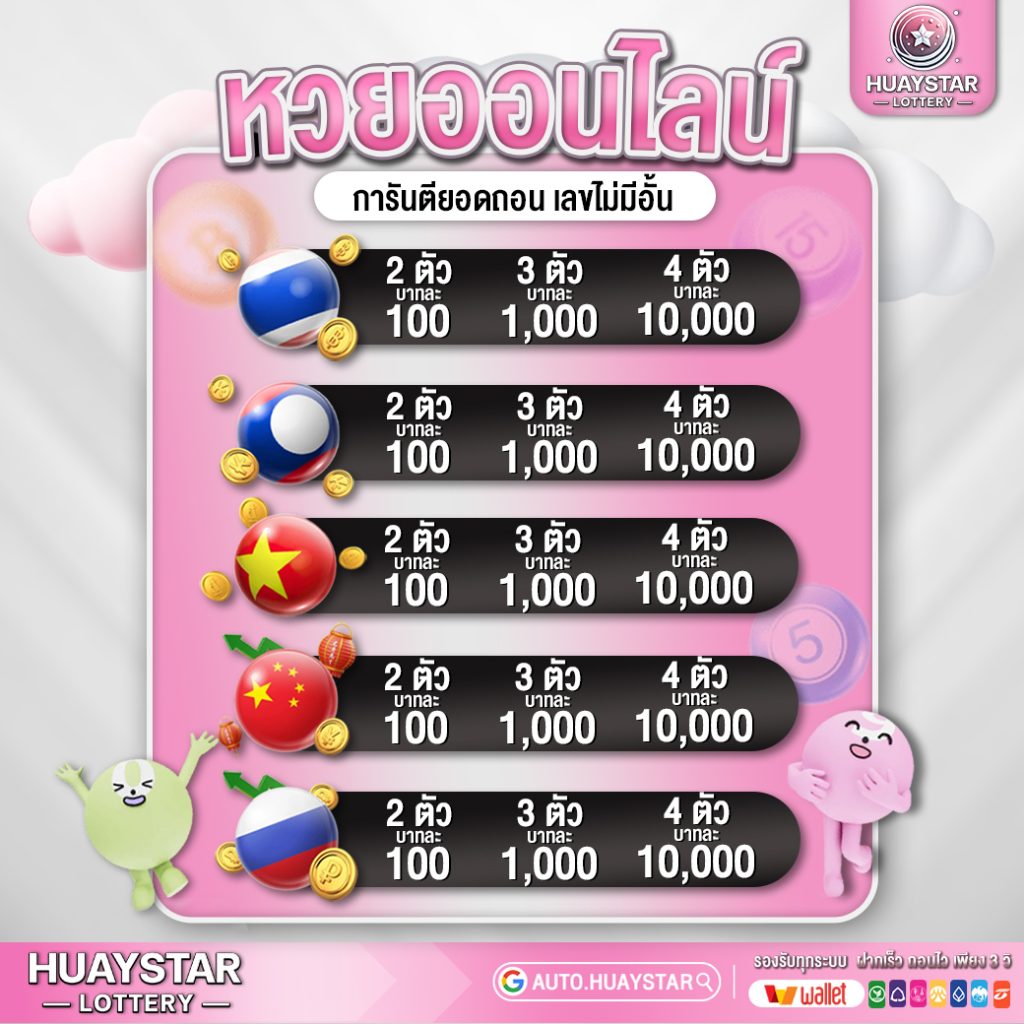 อัตราจ่าย หวยสตาร์ แต่ละชนิด